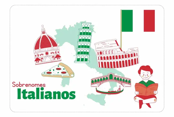 Sobrenomes Italianos: Tradição, História e Significado por Trás dos Nomes 33 Green and Red Illustrative Learning About Italy Worksheet