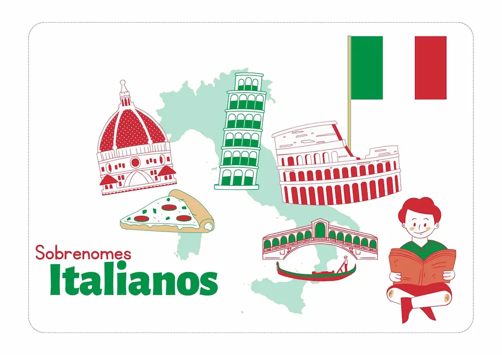 Sobrenomes Italianos: Tradição, História e Significado por Trás dos Nomes 25 Green and Red Illustrative Learning About Italy Worksheet